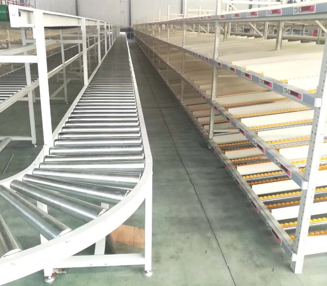 滾柱輸送機，滾道輸送機，滾軸輸送機